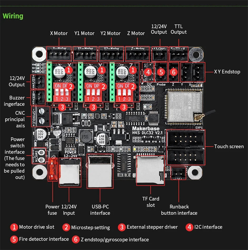 Lasergravurmaschinen-Motherboard-MKSDLC32-V21-32-Bit-Steuerplatine-mit-WiFi-GRBL-TS24--TS35-R-Touchs-2018825-11